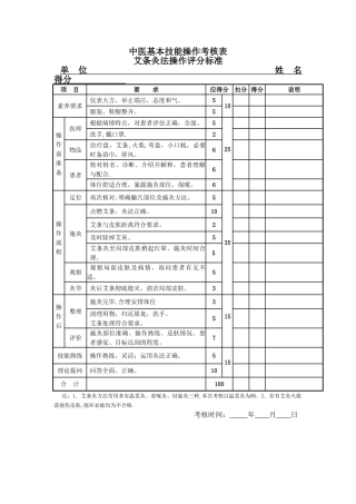 中医基本技能操作考核表