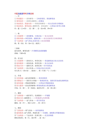 中医外科学常考方剂总结