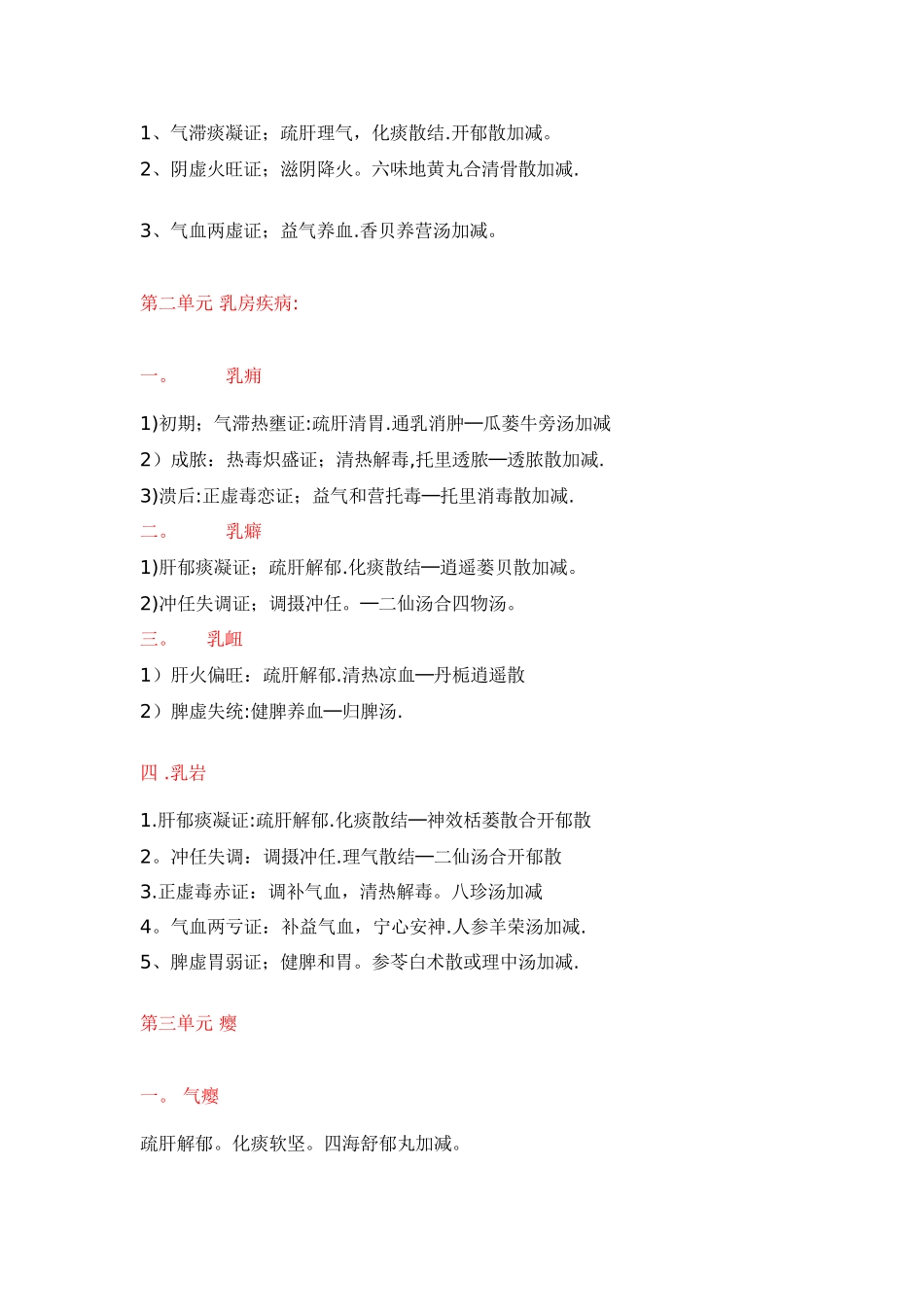 中医外科学总结_第2页