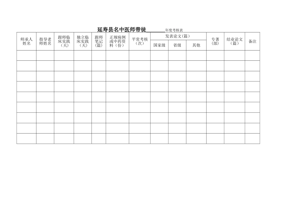 中医师承关系合同及表格_第3页