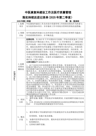 中医康复科管理与改进记录表