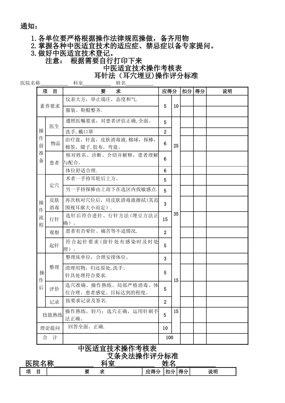 中医技术操作考核标准_第1页