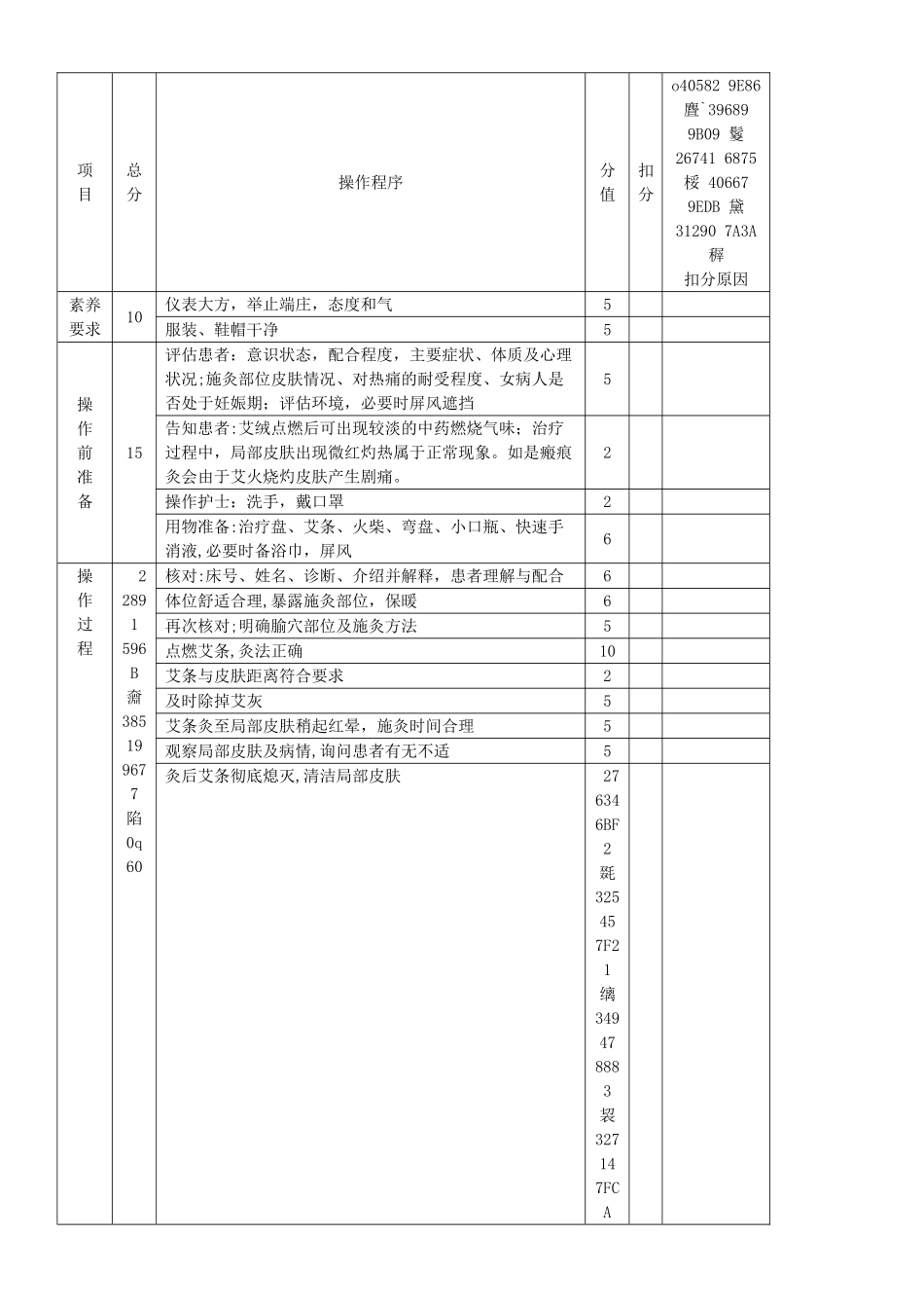 中医护理常用技术操作流程及评分标准_第3页