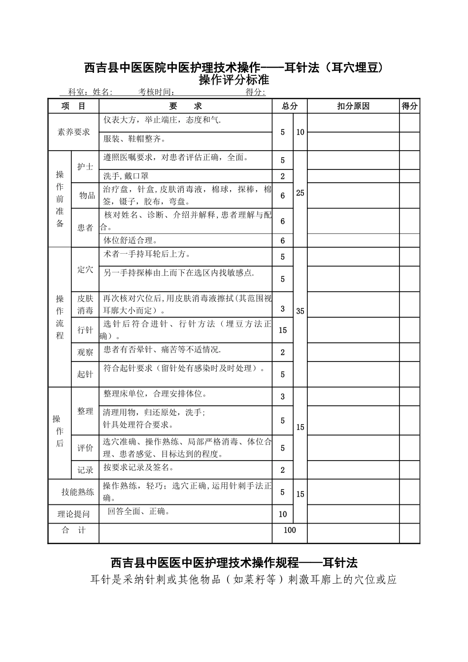 中医护理技术操作考核标准、操作规程、流程图_第1页