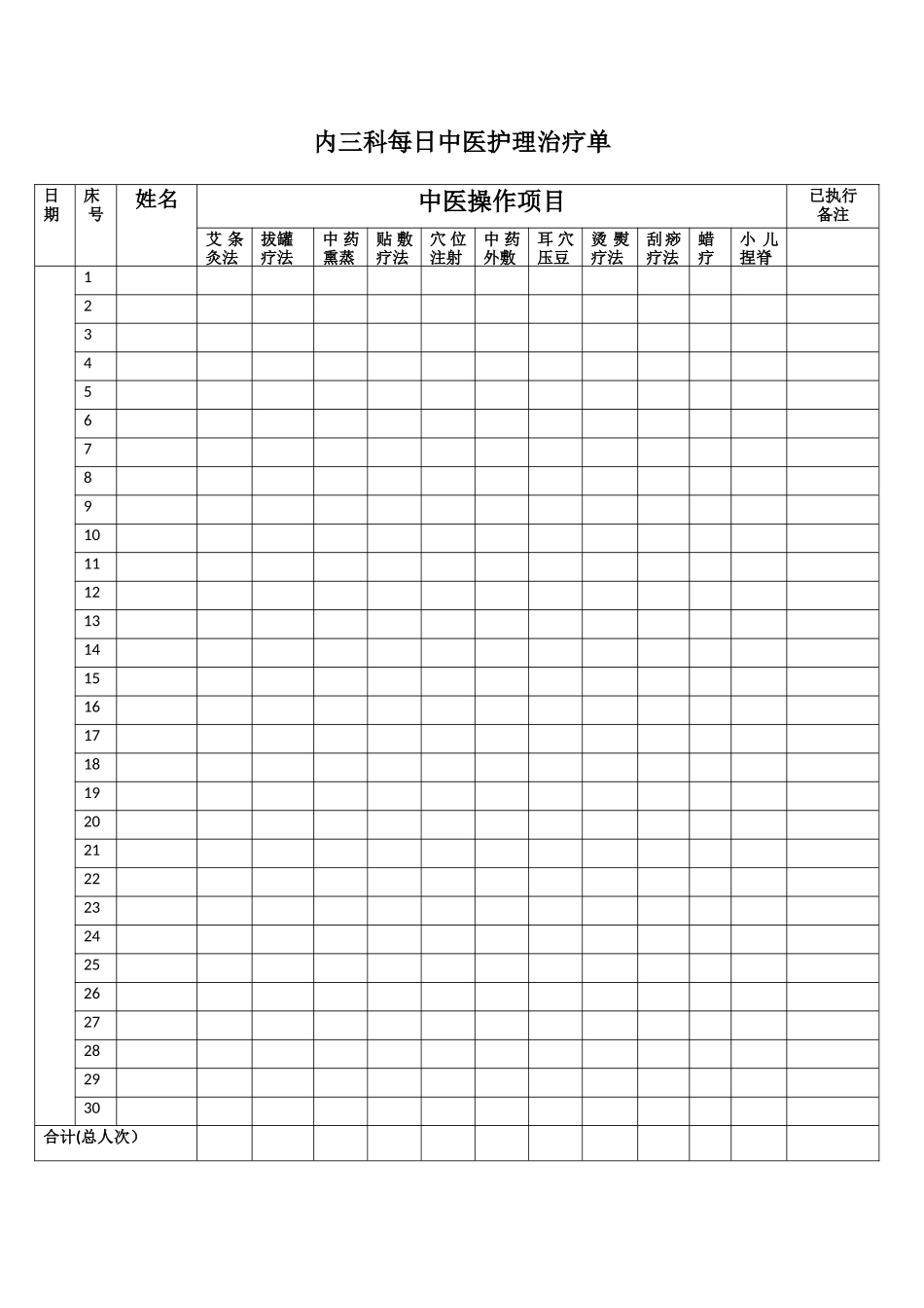 中医护理操作每日统计表_第1页
