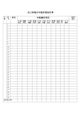 中医护理操作每日统计表