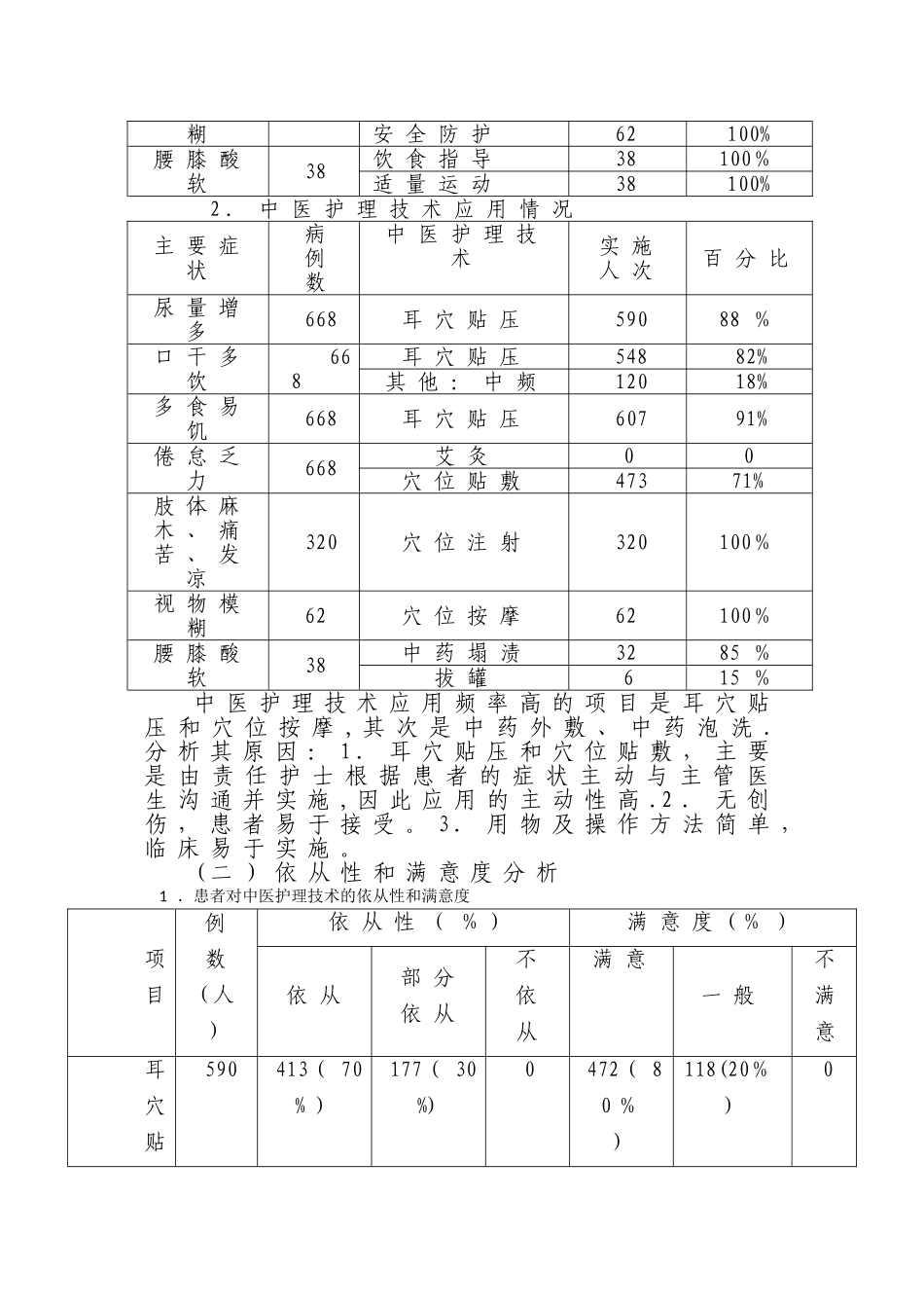 中医护理方案总结_第2页