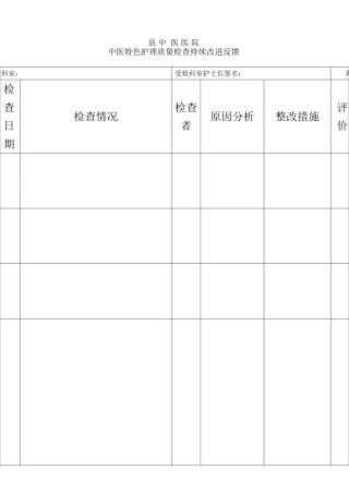中医护理特色质量持续改进检查反馈记录表