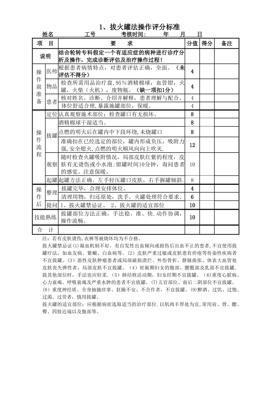 中医操作评分表_第2页