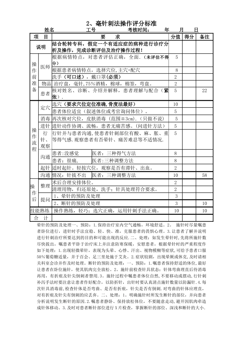 中医操作评分表_第3页