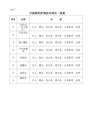 中医特色护理技术项目一览表