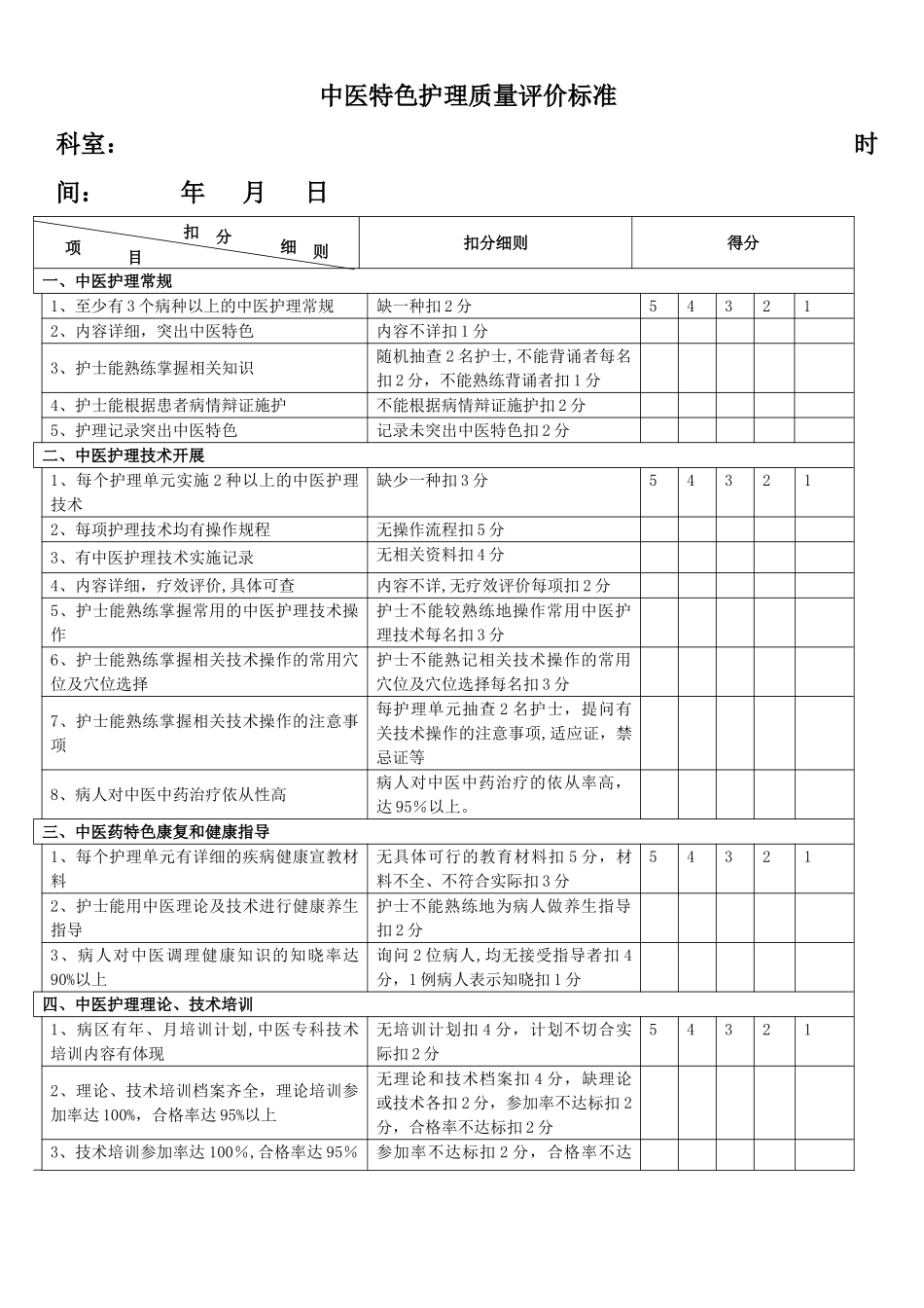 中医特色护理质量评价标准_第1页