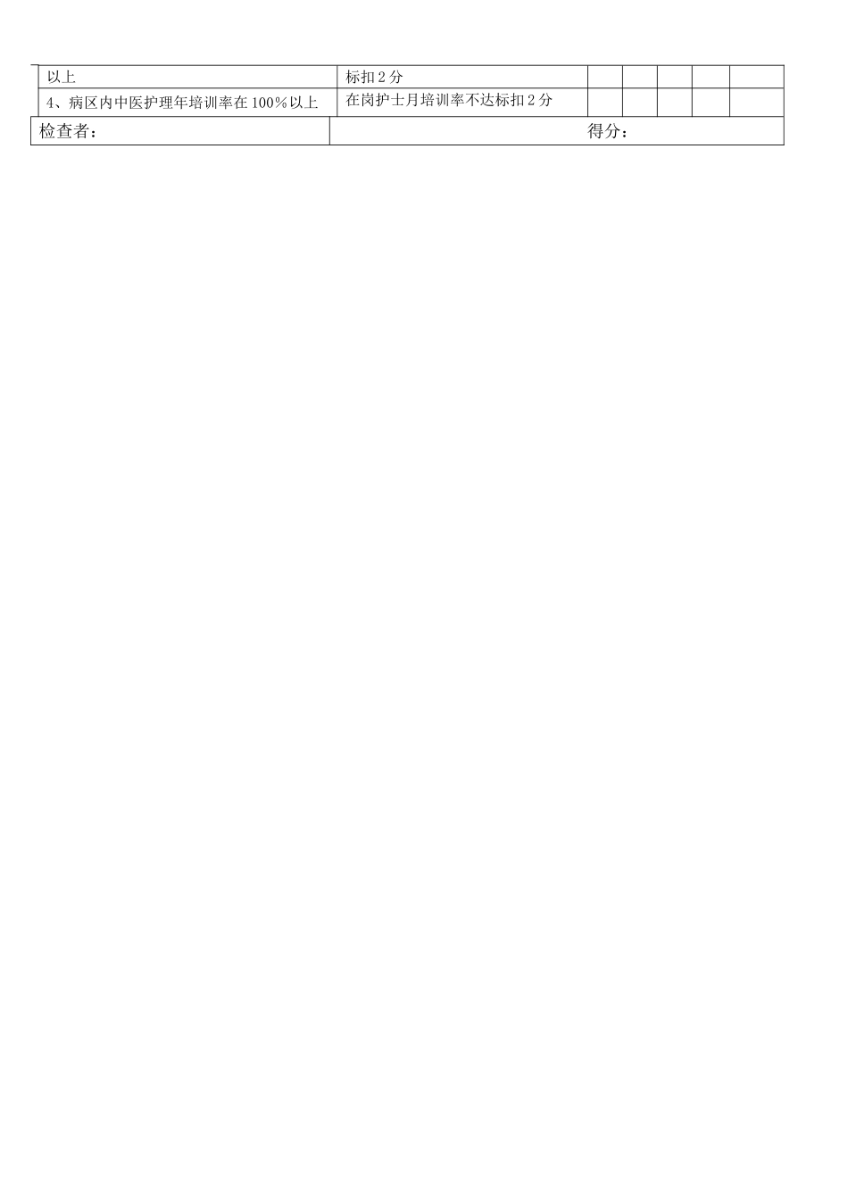 中医特色护理质量评价标准_第2页