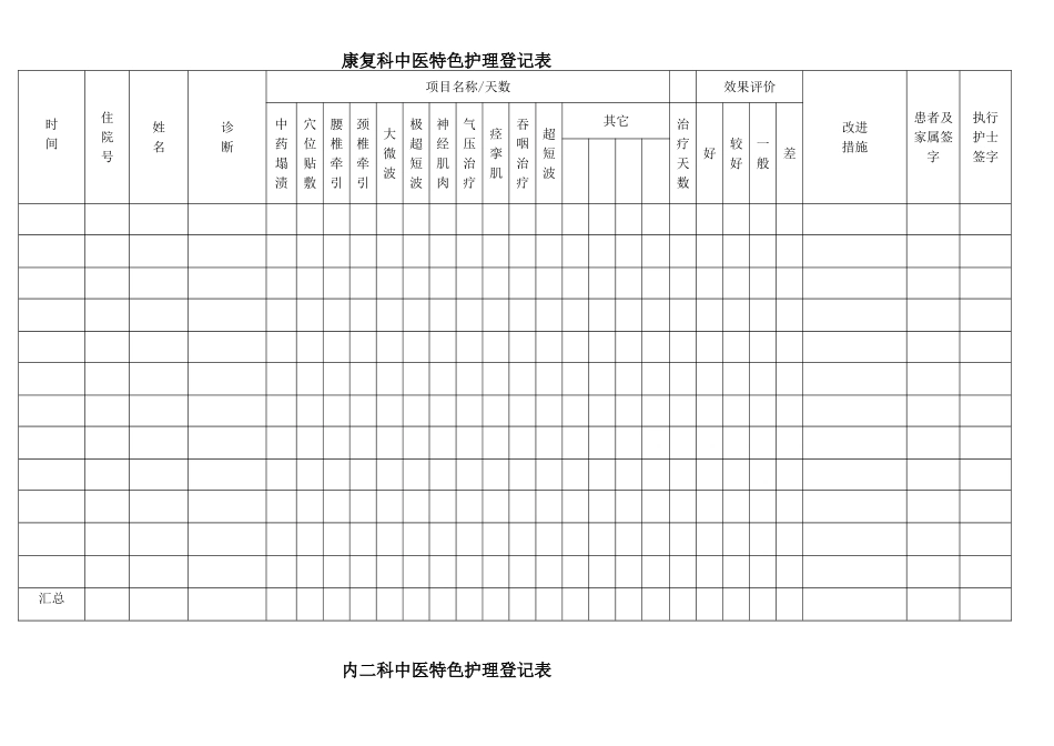 中医特色登记表_第1页