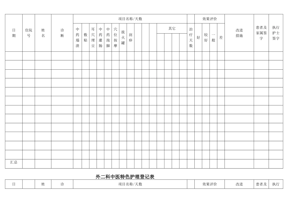 中医特色登记表_第2页