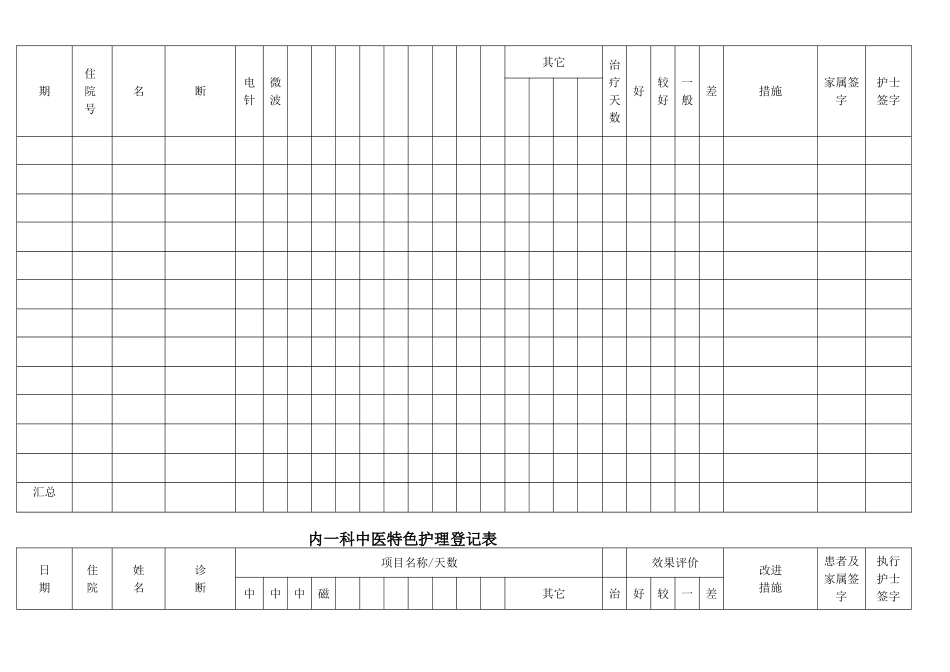 中医特色登记表_第3页