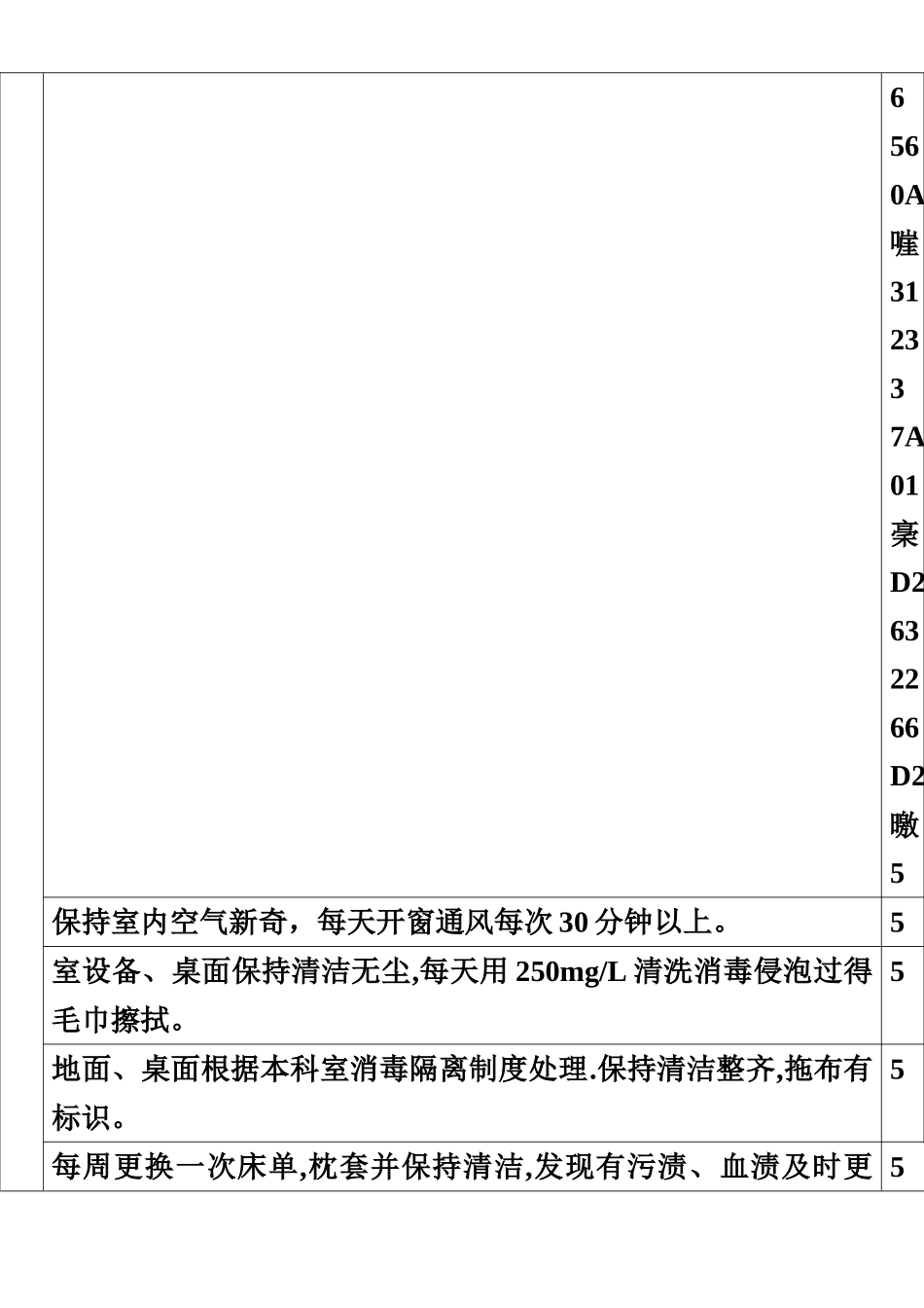 中医理疗科医院感染质量检查标准_第2页