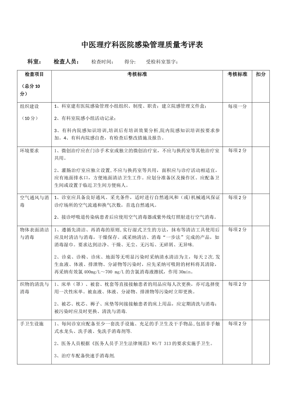 中医理疗科院感管理质量考评表_第1页