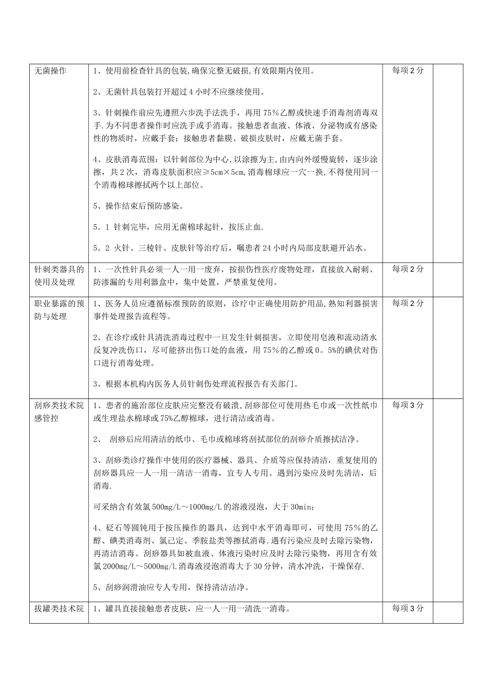 中医理疗科院感管理质量考评表_第2页