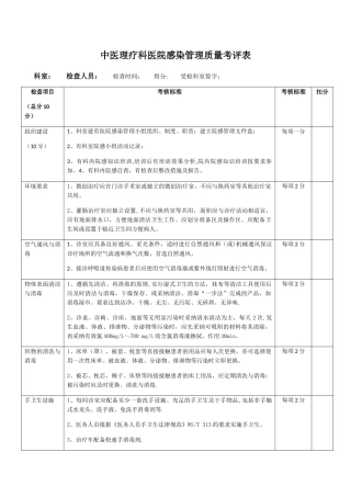 中医理疗科院感管理质量考评表