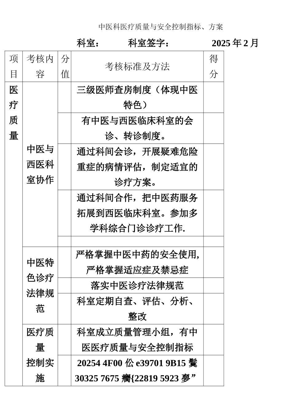 中医科医疗质量与安全控制指标、方案_第1页