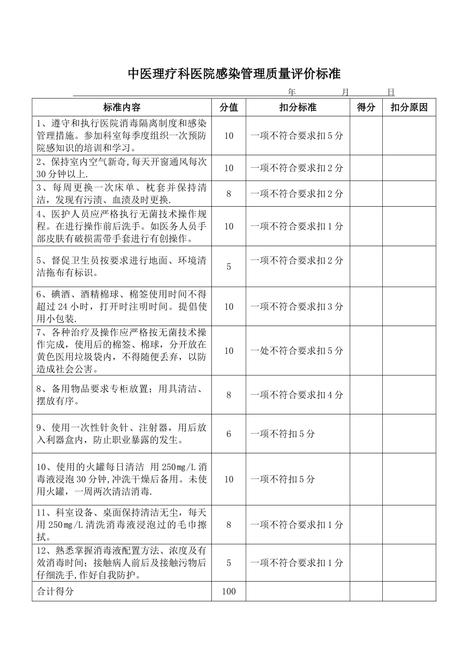 中医科医院感染管理质量评价标准_第1页