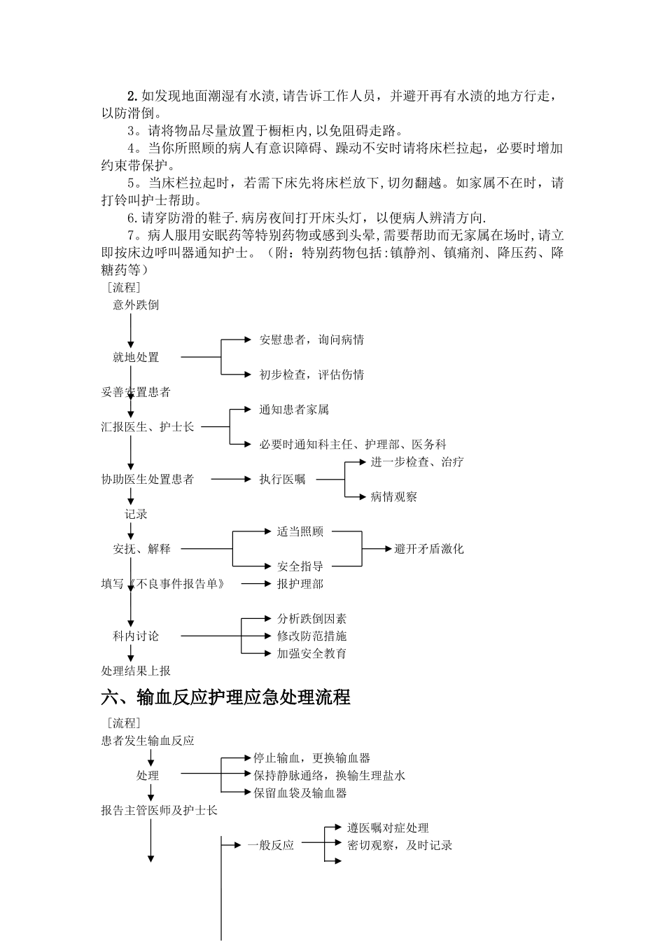中医科应急预案及处理流程_第3页