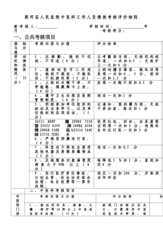 中医科考核细则