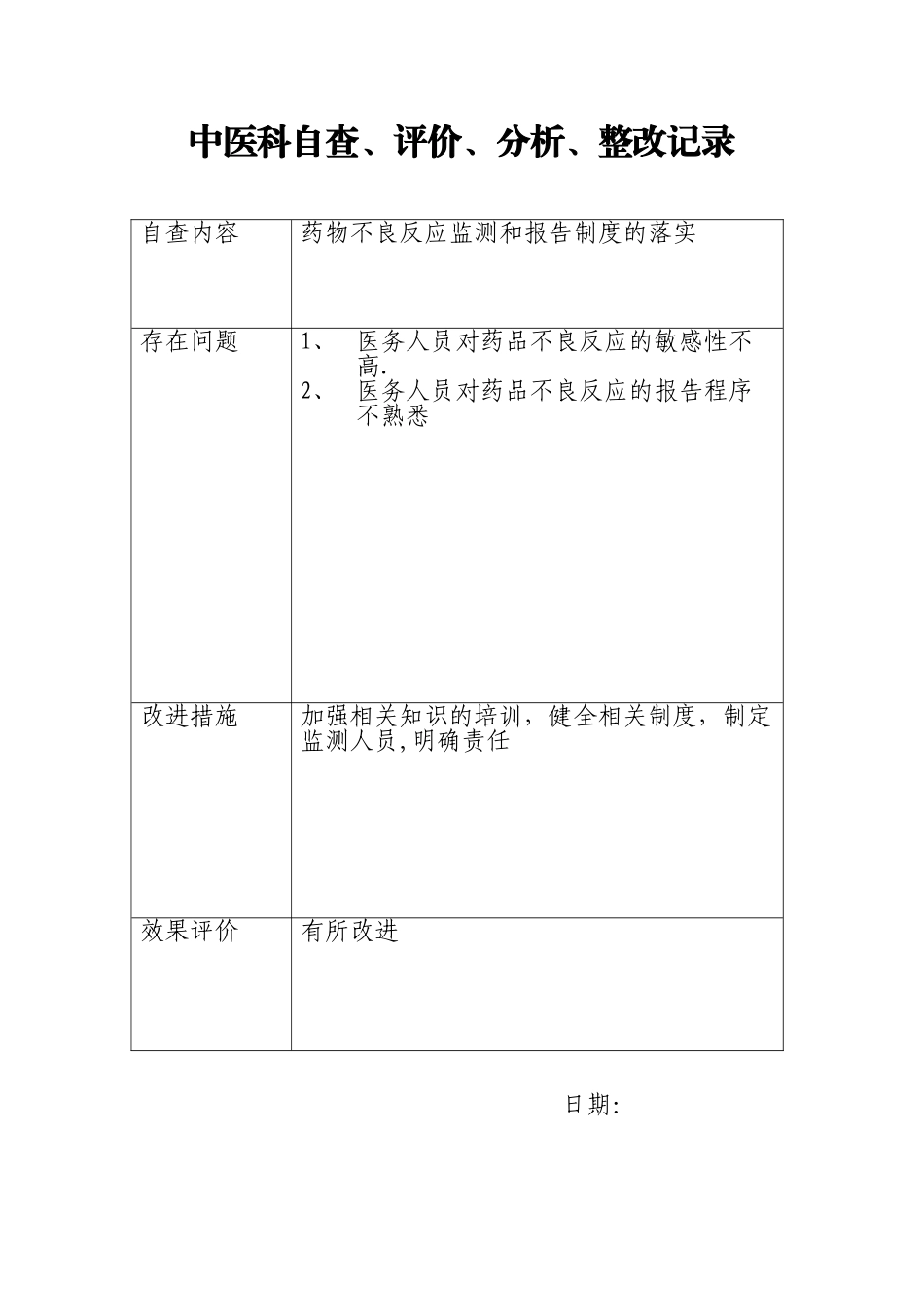 中医科自查、评价、分析、整改记录_第1页