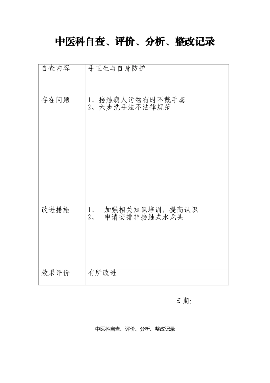 中医科自查、评价、分析、整改记录_第2页