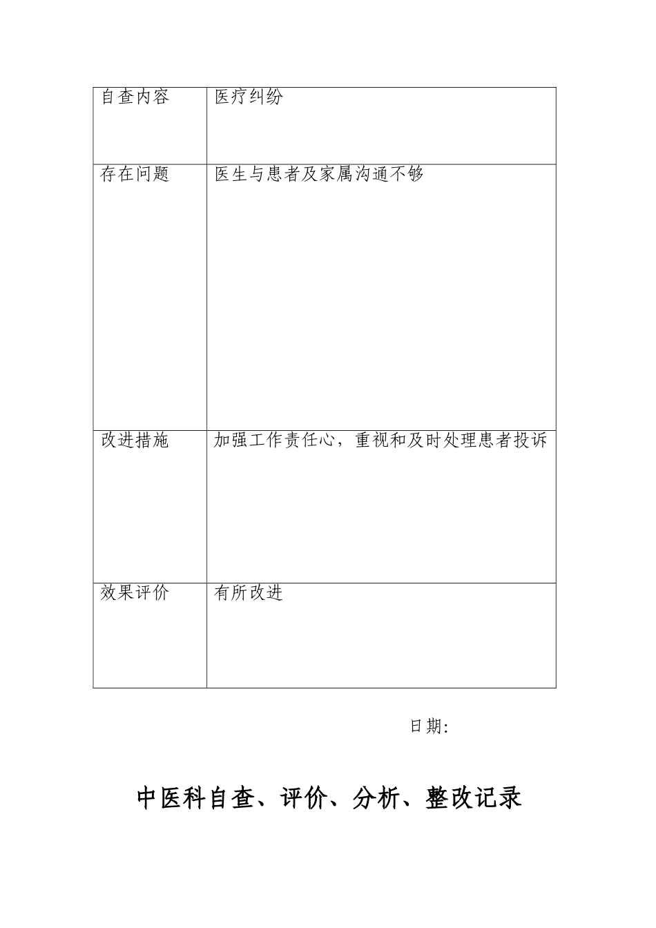 中医科自查、评价、分析、整改记录_第3页