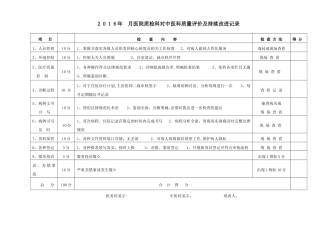 中医科质量评价及持续改进记录