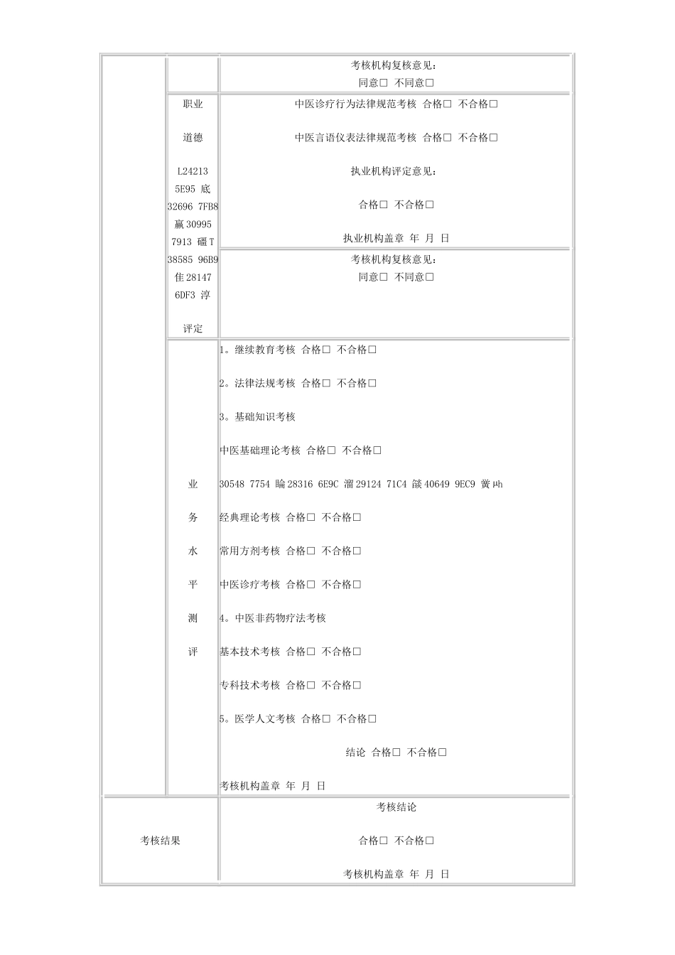 中医类别医师定期考核内容_第3页