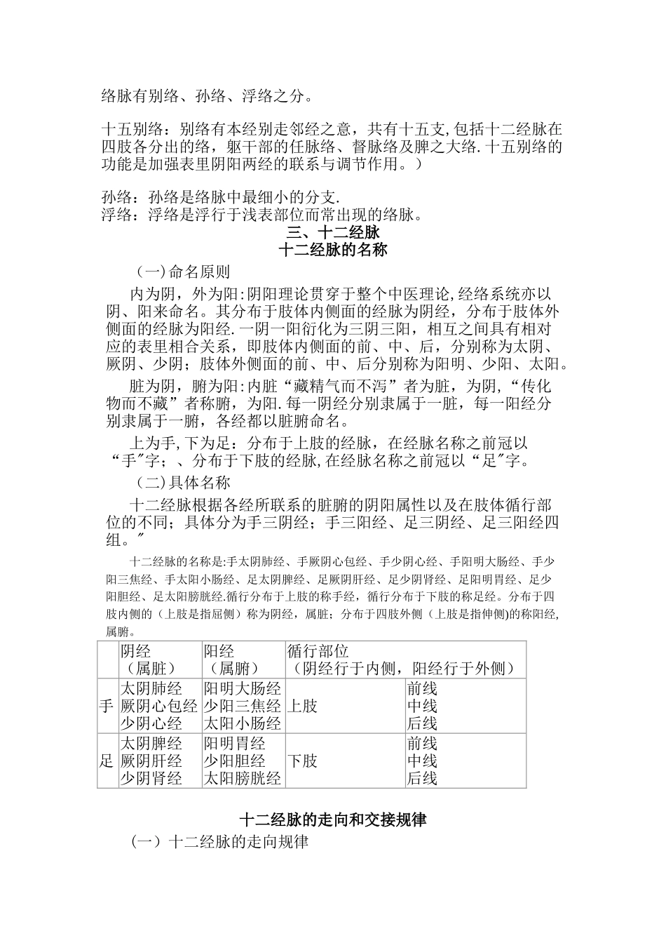 中医经络基础知识_第2页