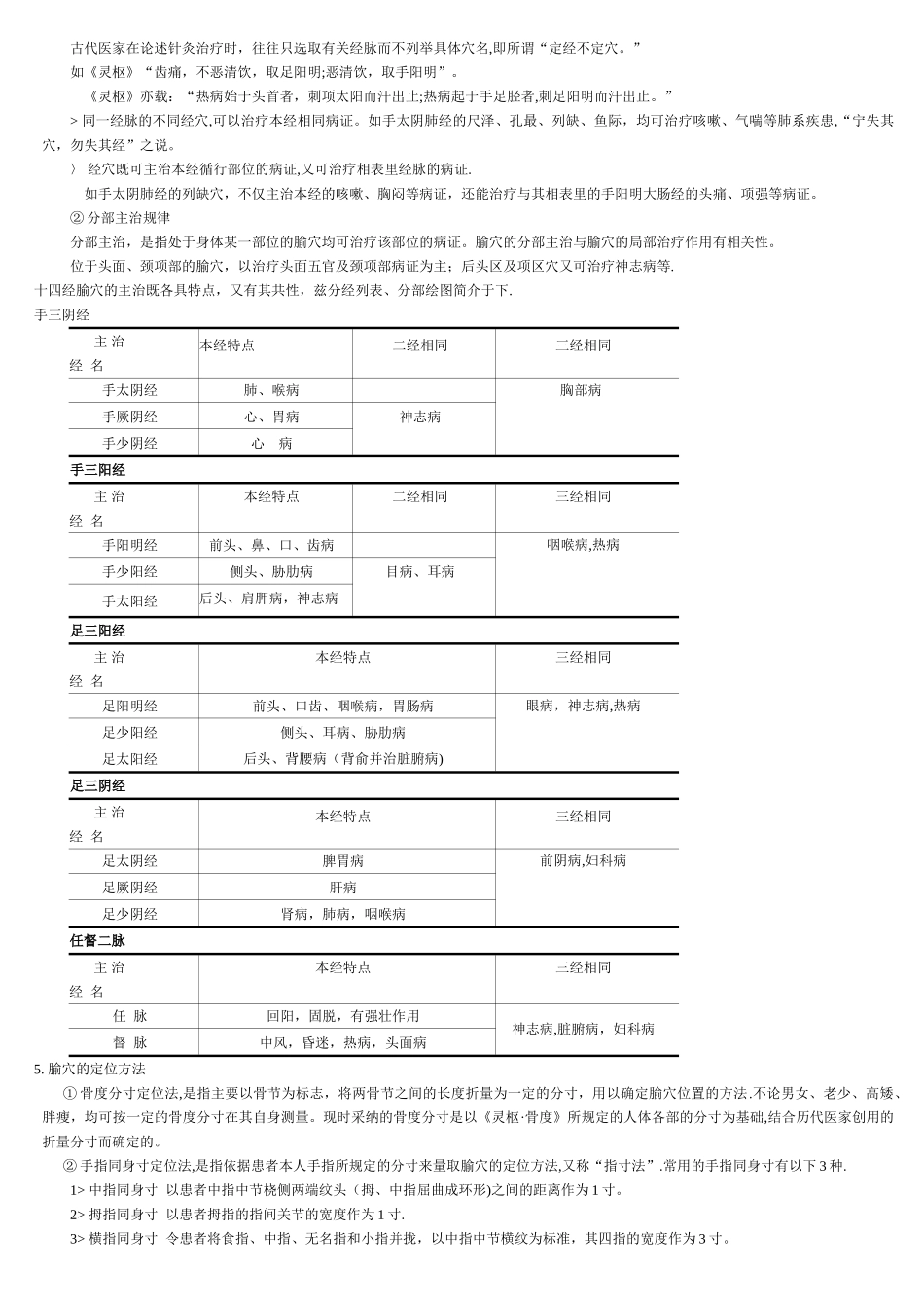 中医综合考研针灸学总结_第2页