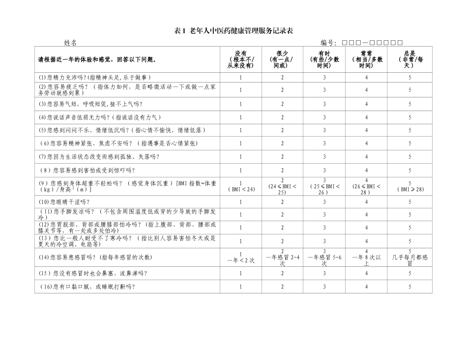 中医药健康管理服务技术规范_第1页