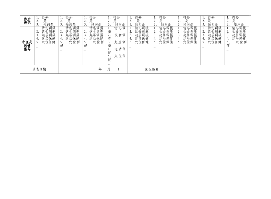 中医药健康管理服务技术规范_第3页