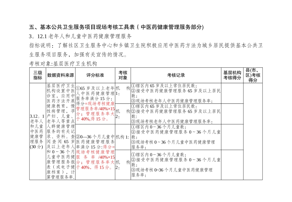 中医药健康管理服务考核办法_第3页