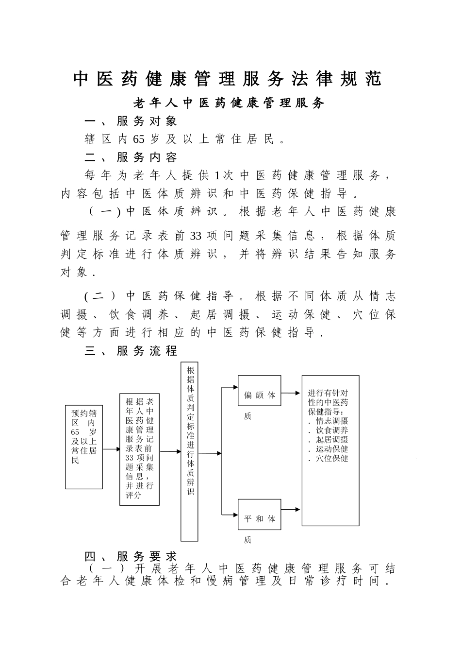 中医药健康管理服务规范62550_第1页
