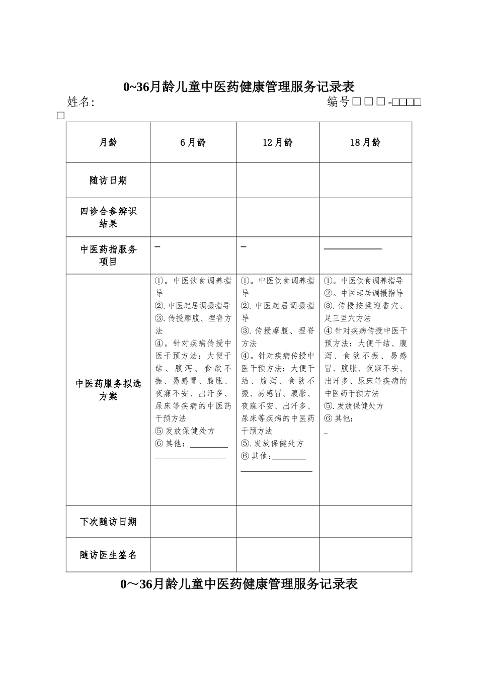 中医药健康管理服务记录表_第1页