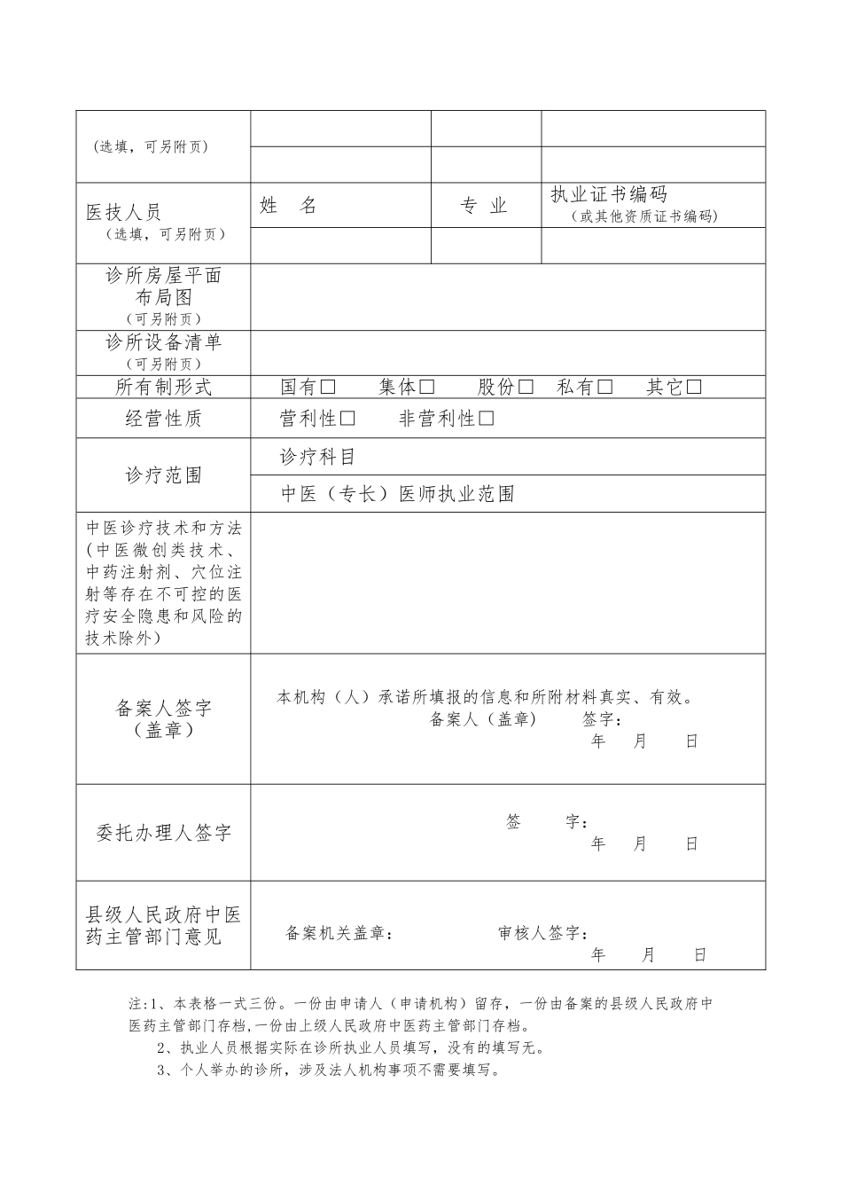中医诊所备案所需材料_第3页