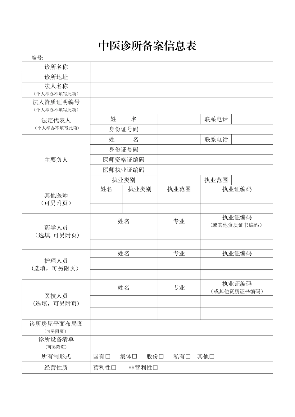 中医诊所备案信息表_第1页