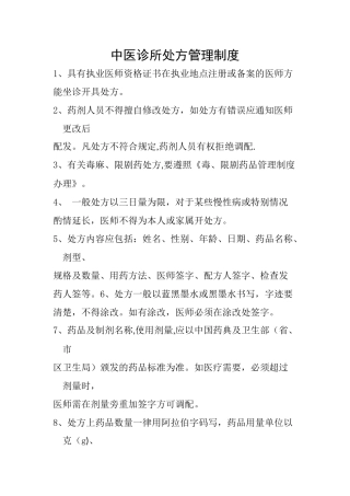 中医诊所处方管理制度