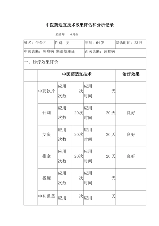 中医适宜技术效果评估及分析