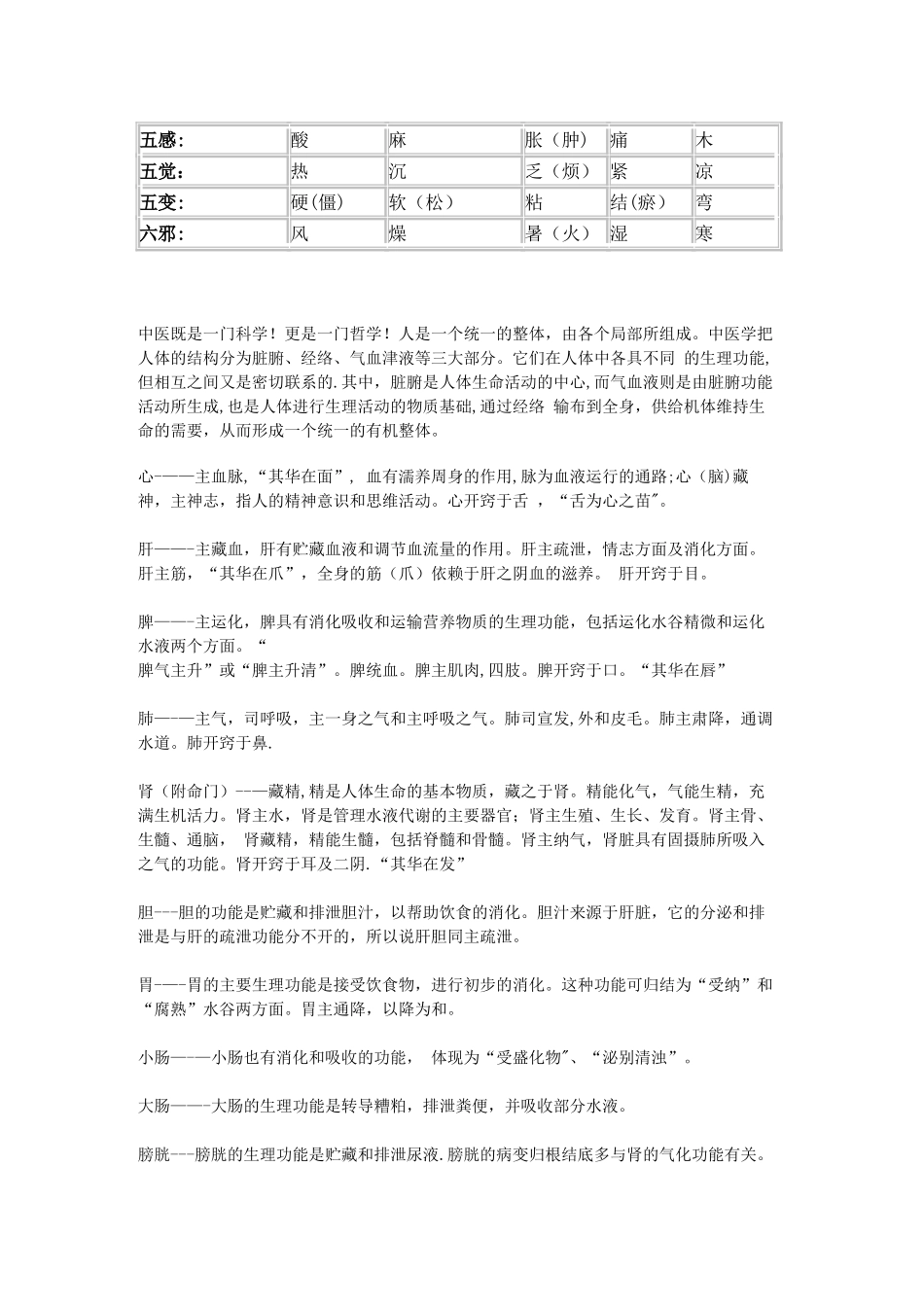 中医阴阳五行相生相克图表_第2页