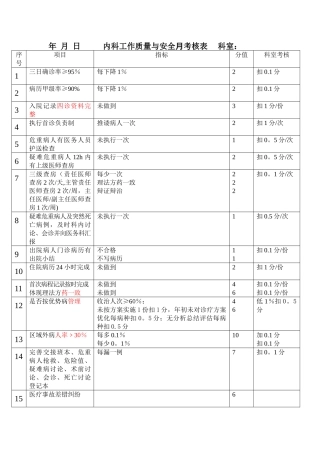 中医院内科工作质量与安全考核表
