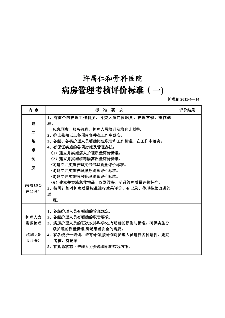 中医院护理质量管理与控制标准_第2页