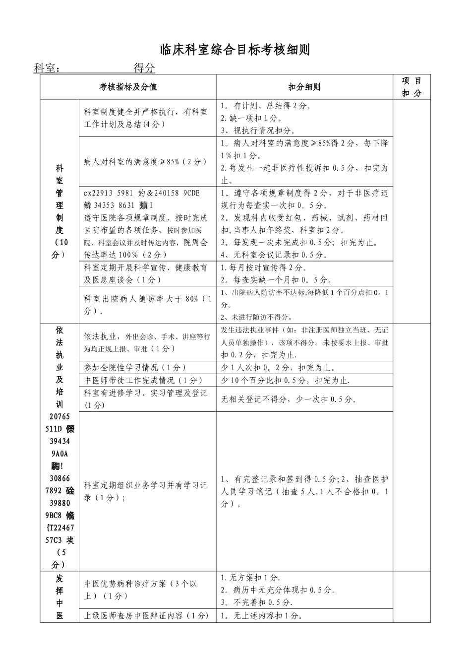 中医院科室综合目标考核方案_第1页