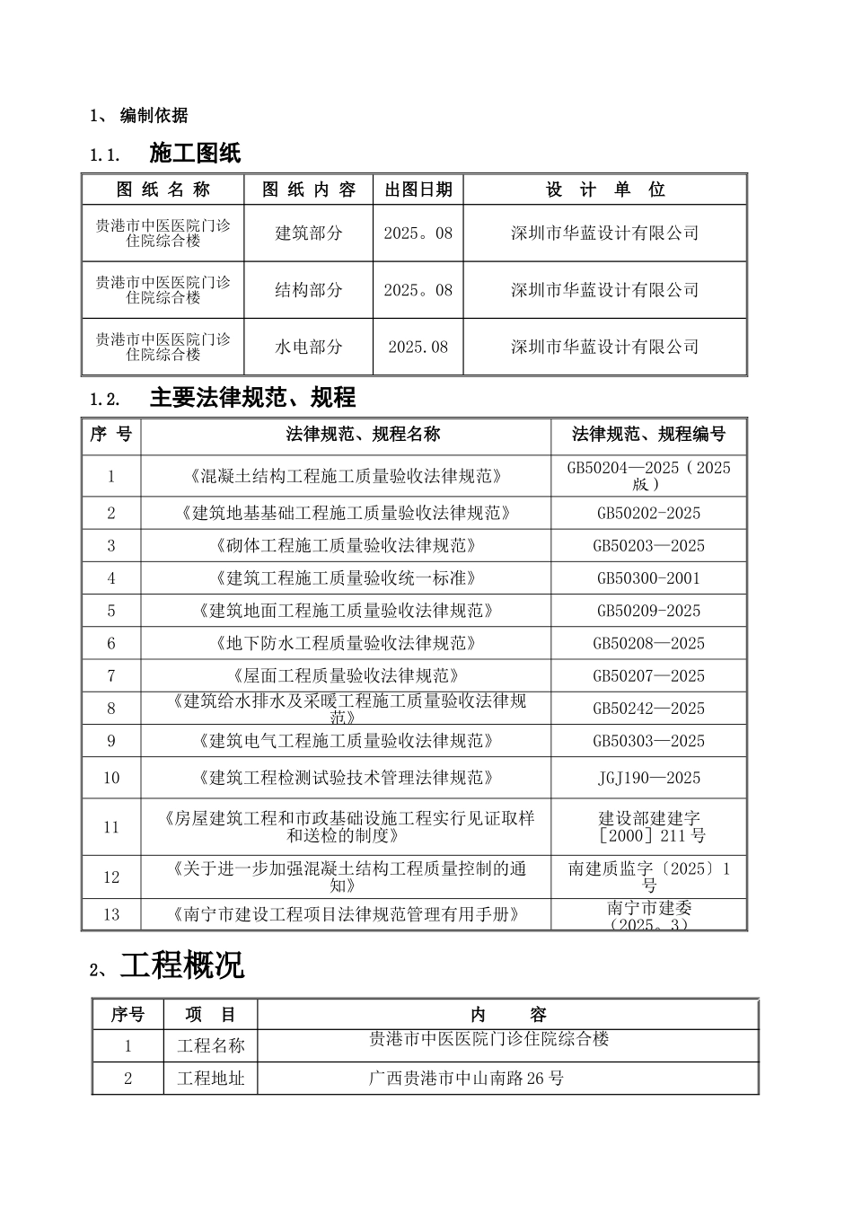 中医院施工试验检验计划范本_第3页