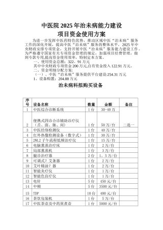 中医院治未病能力建设专项资金使用方案